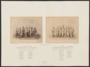 Erstes Bairisches Corps