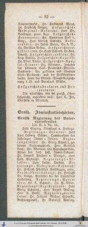 Großherzogliche Administrativbehörden.