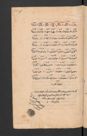 Ḫizānat al-fiqh