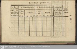 Formular I. zu Seite 179