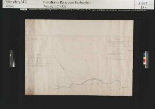 Grubenfeld von Segen Gottes an der Wilden Weißeritz oberhalb Tharandt