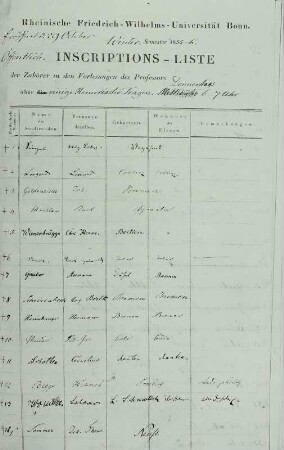 Inskriptionsliste der Zuhörer bei den Vorlesungen August Wilhelm von Schlegels an der Rheinischen Friedrich-Wilhelms-Universität in Bonn für das Wintersemester 1835/36
