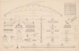 Empfangsgebäude des Görlitzer Bahnhofs, Berlin: Details Halle (aus: Atlas zur Zeitschrift für Bauwesen, hrsg. v. G. Erbkam, Jg. 22, 1872)