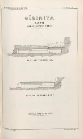 Plate H. Sîgiriya. Bath (Under Cistern Rock). Section through AB. SEction trough CDEF
