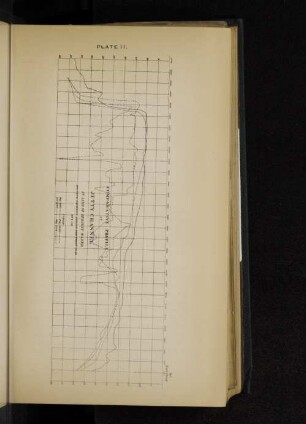 Plate 11. Compartive profile of jetty channel in line of deepest water