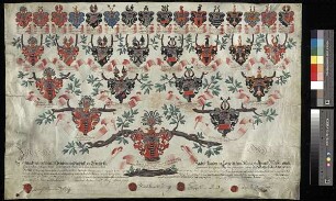 Heynitz, Gottlob Rudolph von