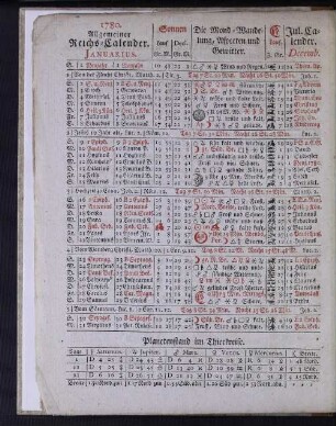 1780. Allgemeiner Reichs-Calender. Januarius.