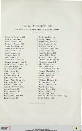 Table alphabétique des maîtres mentionnés dasn ce quatrième volume