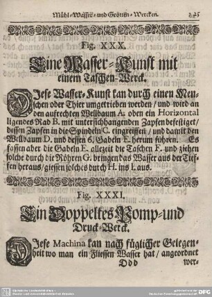 Fig. XXXI. Ein doppeltes Pomp- und Druck-Werck.