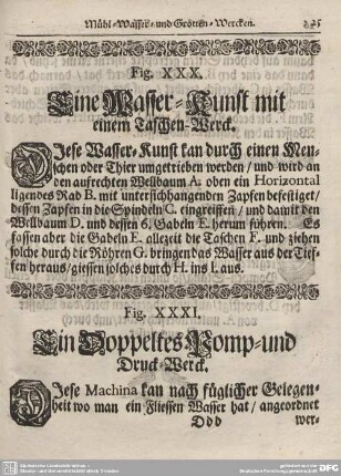 Fig. XXXI. Ein doppeltes Pomp- und Druck-Werck.