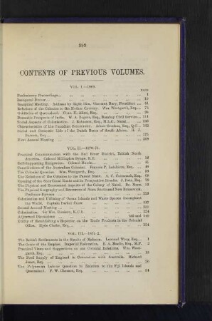 List of Papers Published in Previous Volumes.
