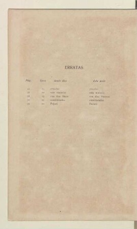 Erratas