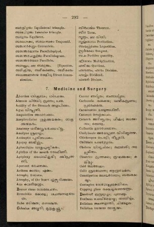 292-298, 7. Medicine and surgery