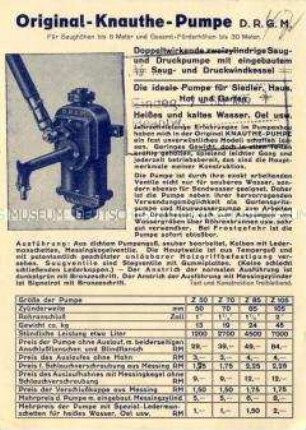 Werbekarte über Pumpen