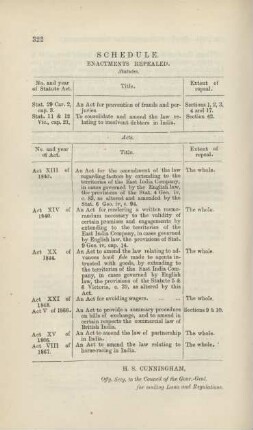 Schedule enactments repealed