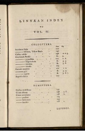 Linnean Index To Vol. IV.
