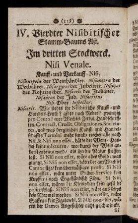 118-123, IV. Vierdter Nisibitischer Stamm-Baums Ast