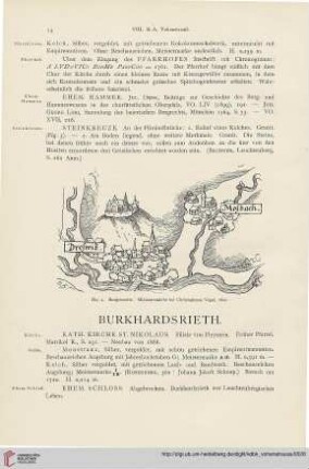 ⟦Burkhardsrieth⟧