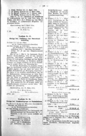 No. 8. (90-102) (95,96.), 08. April 1914