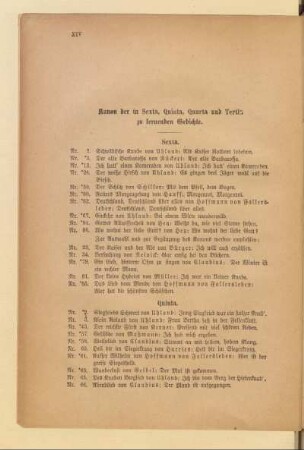 Kanon der in Sexta, Quinta, Quarta und Tertia zu lernenden Gedichte