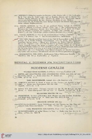 Moderne Gemälde (Nr. 171-219)