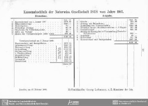 Kassenbericht