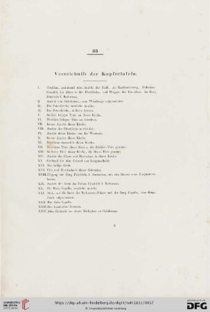 Verzeichniss der Kupfertafeln
