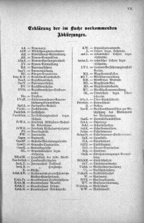 Erklärung der Abkürzungen