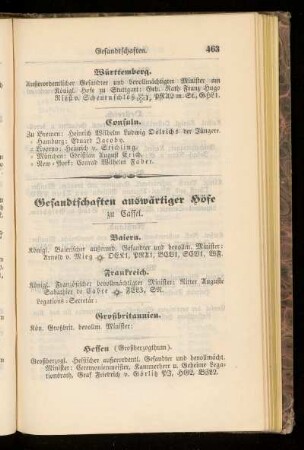 Gesandtschaften auswärtiger Höfe zu Cassel.