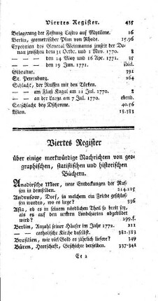 Viertes Register über einige merkwürdige Nachrichten von geographischen, statistischen und historischen Büchern
