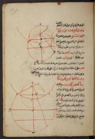 Illustration: f. 161r-161v