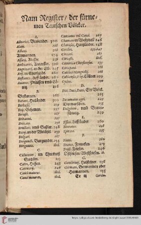 Nam Register der fuernemen Teutschen Voelker