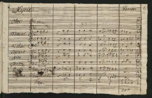 Messen. Auszüge; V (4), orch, org; c-Moll; HarWV 34