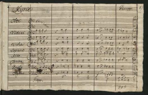 Messen. Auszüge; V (4), orch, org; c-Moll; HarWV 34