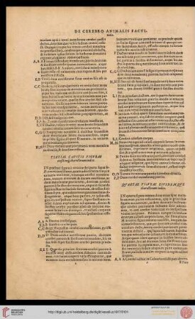 Tertiae capitis figurae eiusdemque characterum index
