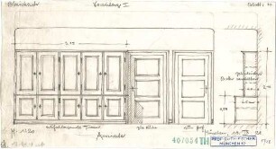 Fischer, Theodor; Blaichach; Haus Gradner - Anrichte (Ansichten)