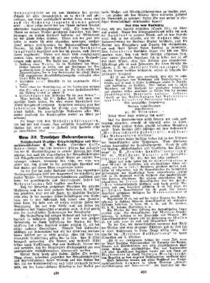 Vom 32. Deutschen Bodenreformtag : (Fortsetzung)
