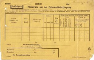 Lebensmittelkarten und Bezugsscheine aus der Zeit 1916-1922