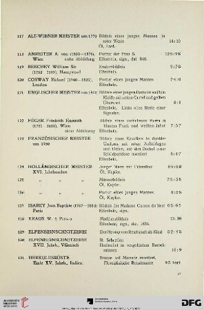 Miniaturen und Antiquitäten (Nr. 117-160)