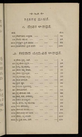 165-172, gītagaḷa sūcane