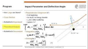 Rutherford scattering formula