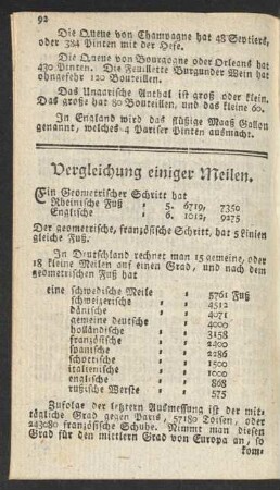 Vergleichung einiger Meilen