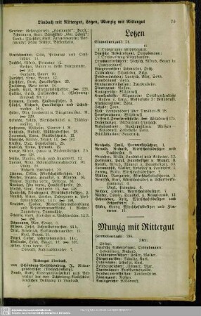 Munzig mit Rittergut