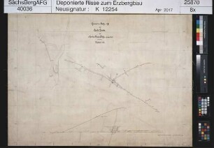 Grube Luise der Zeche Unser Fritz in Georgenthal (Klingenthal)