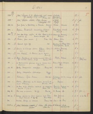 Akz. D Ausländisch 1941.3001-3709 [April 1941 bis März 1942]