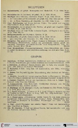 Skulpturen (Nr. 188-200)