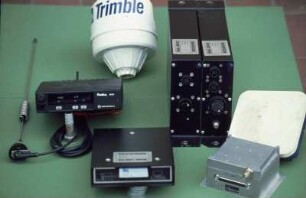 GNSS Systeme