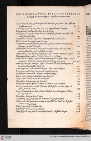 Nomi degli autori delle navigationi & viaggi che si contengono in questo primo volume