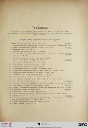Ton-Lampen (Nr. 1-261)