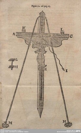 Figura 92. ad pag. 163.